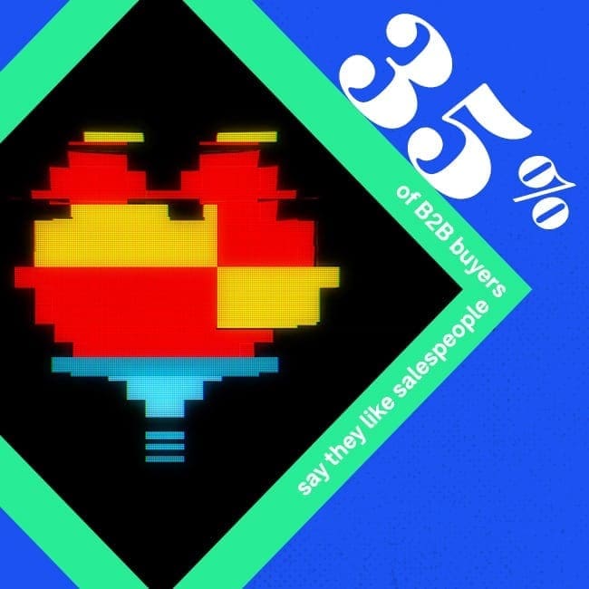 35% of B2B buyers say they like salespeople