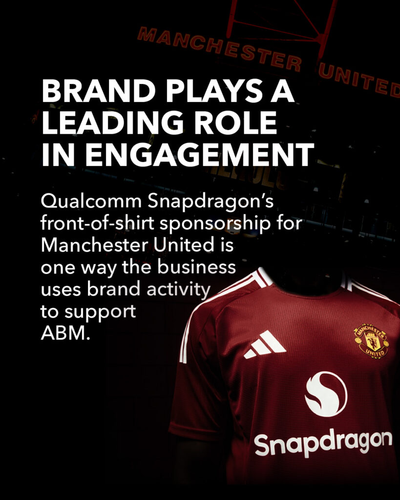 Manchester United jersey with Snapdragon logo. Text reads "BRAND PLAYS A LEADING ROLE IN ENGAGEMENT" discussing Qualcomm's sponsorship supporting ABM.